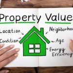 How Real Estate Affects Property Value Trends