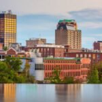 What Are The Best Real Estate Markets