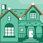 What Is A Fixed-Rate House Mortgage Option