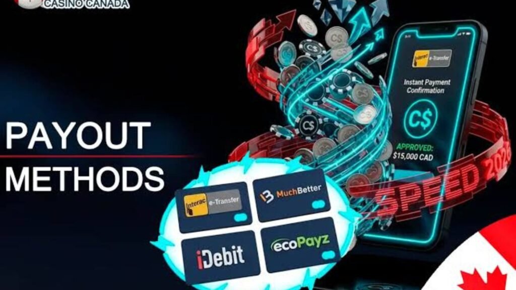 Instant-Payout E-Wallets for Faster Casino Withdrawals
